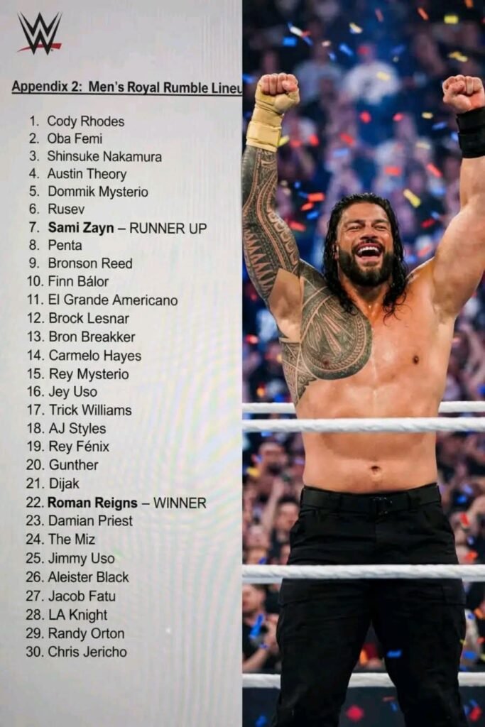 🚨 BREAKING NEWS: ROMAN REIGNS DOMINATES ROYAL RUMBLE! 🚨
